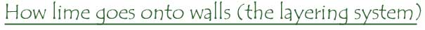 How lime goes onto walls (the layering system)
